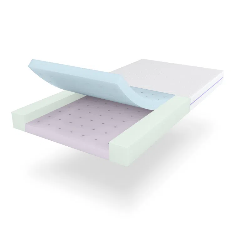 BabyRest DuoCore™ Cot Mattress