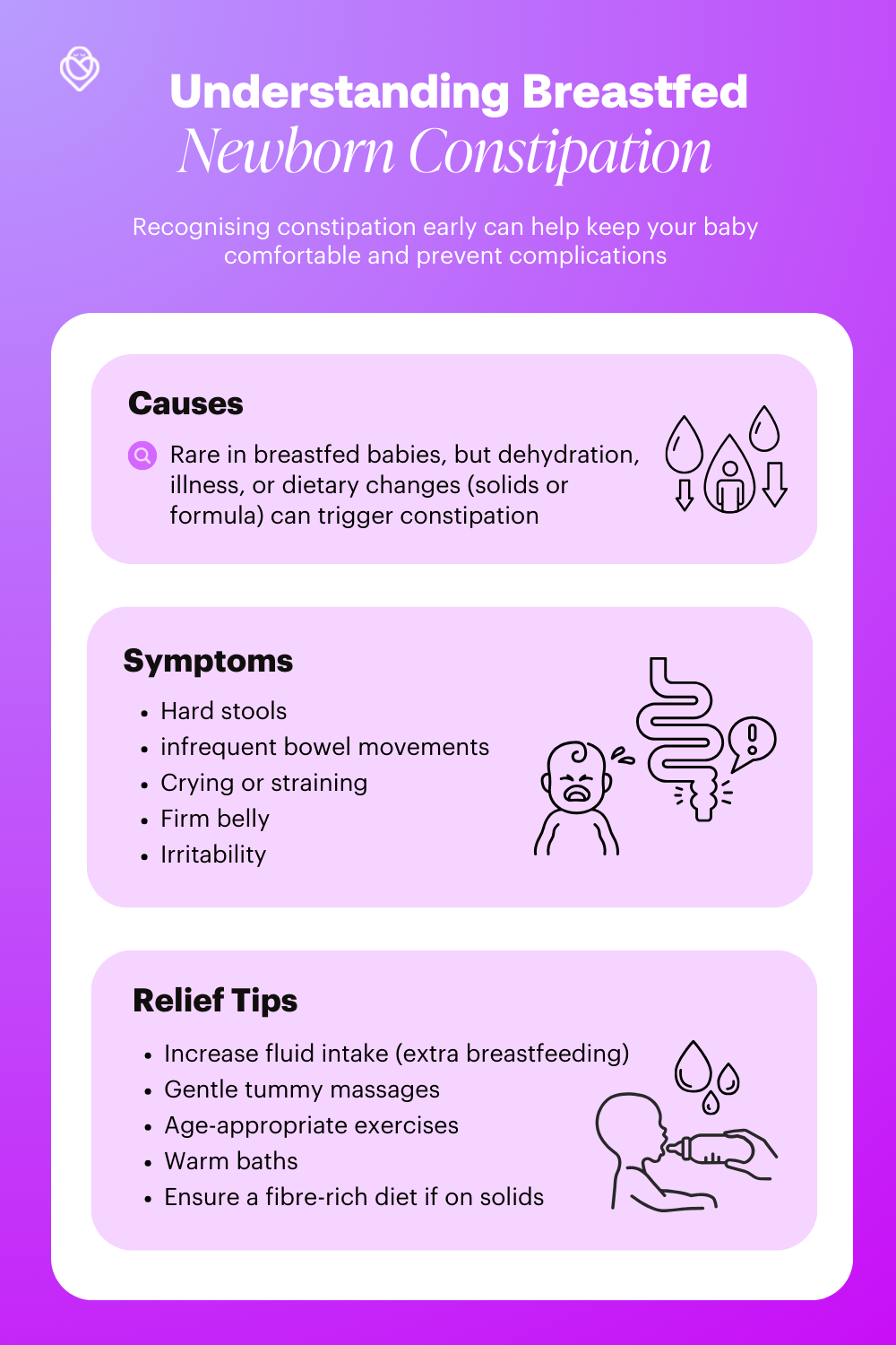 Breastfed Baby Constipation: What Parents Should Know | Kiindred