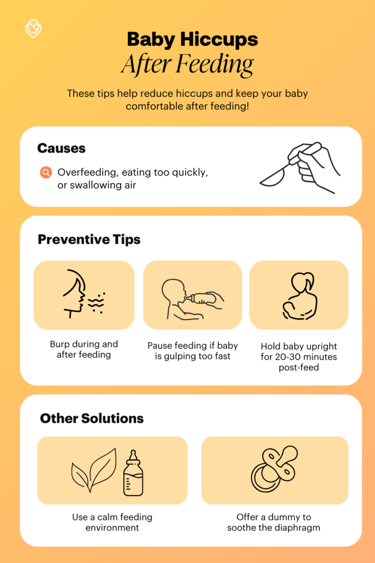 Hiccups: Causes, Serious Signs, Treatment, Home Remedies and More