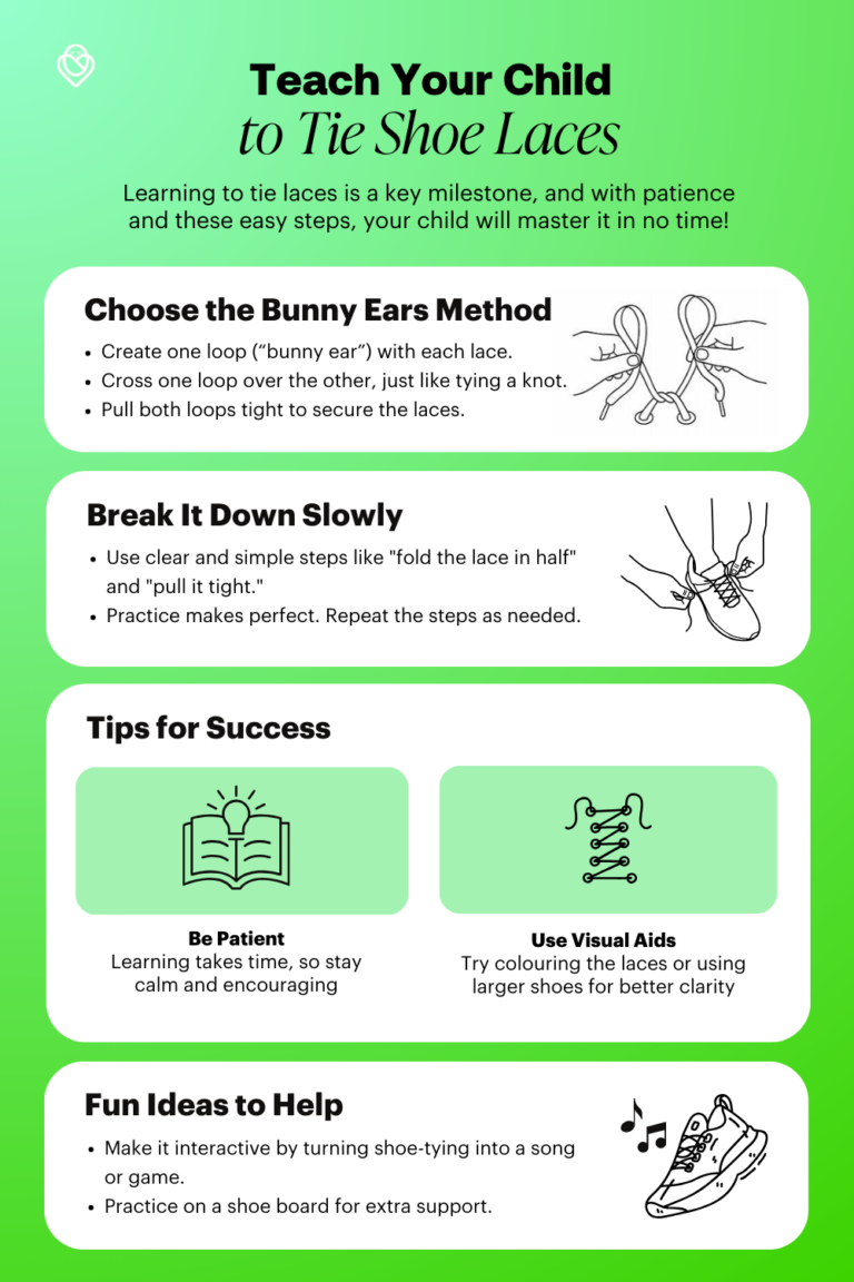 How to tie shoe laces for kids: A step-by-step guide | Kiindred - Step-By-Step Time Block For Dedicated Shoe-Tying Practice
